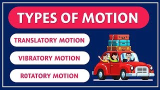 Types of Motion Physics [upl. by Henrieta686]