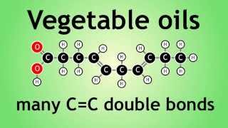 Hardening Vegetable Oils Margarine through Hydrogenation  Chemistry  FuseSchool [upl. by Llehsyt660]