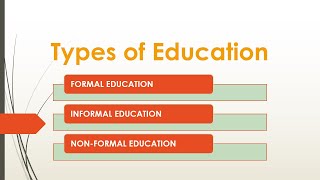 Formal Informal and Non formal Education and their comparison [upl. by Ailuy]