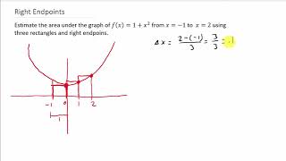 Approximating Area Under A Curve Using Rectangles and Right Endpoints [upl. by Garin832]