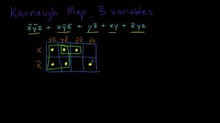 Karnaugh Map 3 Variables [upl. by Nnaeoj984]