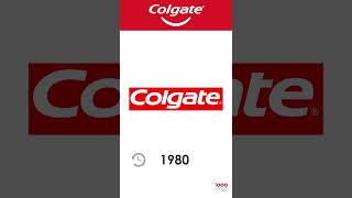 Colgate Logo History [upl. by Bhatt]