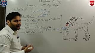 Classical Conditioning Theory  Education Psychology  Pavlovs Stimulus Response Learning Theory [upl. by Kelila]