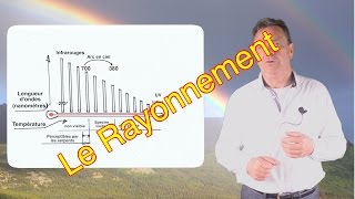 Comment fonctionne le Rayonnement [upl. by Otiv]