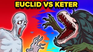 SCP Euclid vs Keter  Classes Explained SCP Animation [upl. by Nidnerb580]