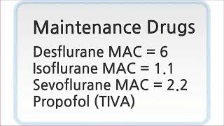 Anaesthesia  common drugs [upl. by Tamis]