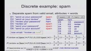 IAML512 Naive Bayes for spam detection [upl. by Namqul620]