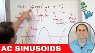 02  Sinusoidal AC Voltage Sources in Circuits Part 1 [upl. by Lazaro905]