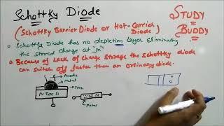 Schottky Diode [upl. by Airdnala]