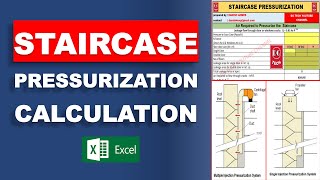 STAIRCASE PRESSURIZATION CALCULATION  HVAC  MEP [upl. by Covell]