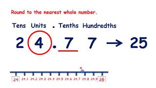 Round decimals to the nearest whole number [upl. by Baumbaugh962]