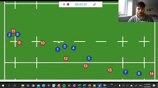 242 Rugby System [upl. by Nazler910]