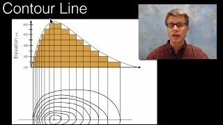 Contour Lines [upl. by Fogg]