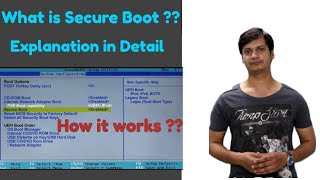 What is Secure Boot [upl. by Annatnas]