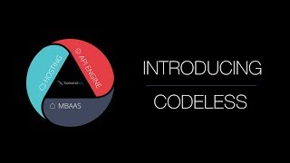 Introducing Codeless Programming [upl. by Aitsirhc601]