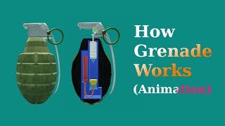 How a Grenade works Animation [upl. by Odrahcir]