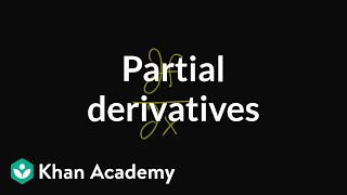 Partial derivatives introduction [upl. by Neelrac]