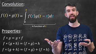 The Convolution of Two Functions  Definition amp Properties [upl. by Anitrak]