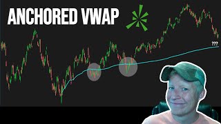 How to ThinkorSwim  Anchored VWAP [upl. by Rooker]