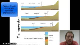 7a Transgression amp Regression [upl. by Trescha311]