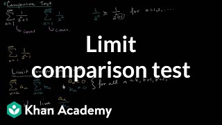 Limit comparison test  Series  AP Calculus BC  Khan Academy [upl. by Annamaria4]