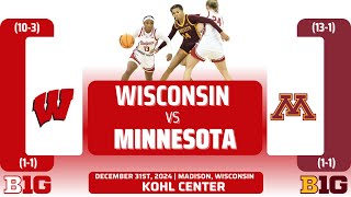 Wisconsin vs Minnesota  Big Ten  123124 [upl. by Skell713]