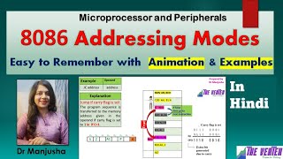 8086 Addressing Modes with example in Hindi Dr Manjusha Deshmukh [upl. by Ayamat539]