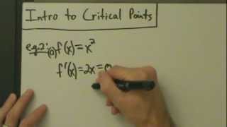 Calculus I  Intro to Critical Points with Visual Examples [upl. by Nabala]