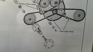 Bobcat M610 Part 2 going through service manual [upl. by Endora]