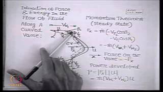 Mod01 Lec01 Introduction to Fluid Machines 1 [upl. by Siraved]