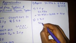 How to Approximate  Significant Figures amp Decimal Point [upl. by Ecenaj]