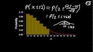 The Normal Approximation to the Binomial Distribution [upl. by Robaina]