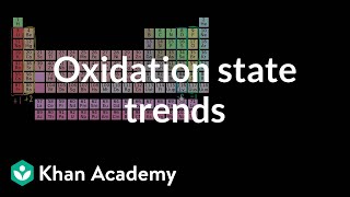 Oxidation state trends in periodic table  Chemistry  Khan Academy [upl. by Eldora]