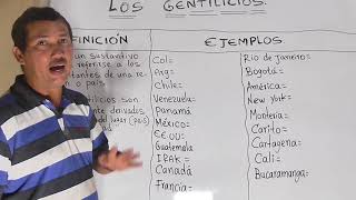 LOS GENTILICIOS  ¿QUÉ SON LOS GENTILICIOS EJEMPLOS DE GENTILICIOS – DEFINICIÓN – Wilson Te Enseña [upl. by Missy510]