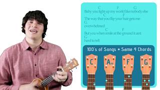 The Only 3 Ukulele Strumming Patterns You Need [upl. by Cormier]