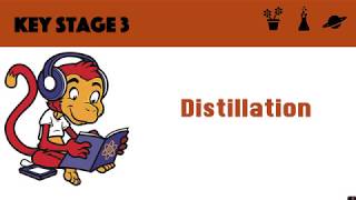 Distillation [upl. by Osbourne752]