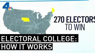 Your Vote Counts Electoral College Explained  NBCLA [upl. by Caplan]