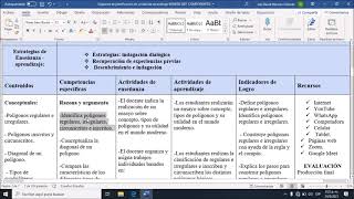 Modelo de Planificación de Unidad PRIMARIA MINERD 202223 [upl. by Toland380]