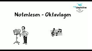 Musiktheorie Notenlesen und Oktavlagen [upl. by Kenward]