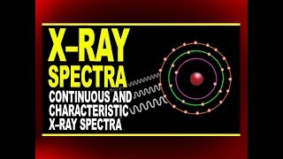 X–ray Spectra  Continuous and Characteristic X–ray Spectra  Physics4students [upl. by Darcia]