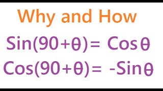 Sin90A Sin90A Cos180A Cos180A Sin270A Sin270ACos360A How Why Trigonometry [upl. by Aggie]