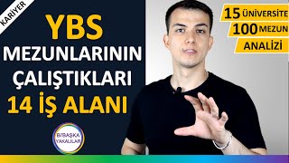 Yönetim Bilişim Sistemleri Mezunları Ne İş Yapar  Maaşları ve İş Olanakları Nasıldır [upl. by Derna]