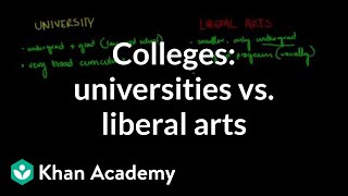 Comparing universities vs liberal arts colleges [upl. by Hermy332]