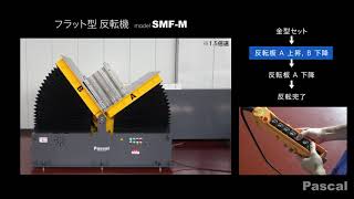 反転機 SMFM 金型反転 [upl. by Arbe]