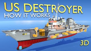 How US Navy Destroyer Ship Works [upl. by Anaidni683]