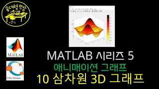 매트랩 MATLAB 510 애니매이션 그래프  3D 그래프 [upl. by Ultan122]