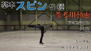 アイスチャンネル【基本スピンの参考用動画】0051 [upl. by Reivaxe]