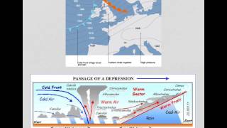 Anticyclones amp depressions [upl. by Vern]