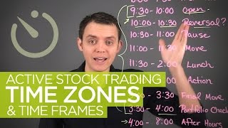 Active Stock Trading Time Zones amp Hours [upl. by Margery961]