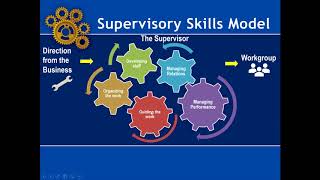 Important Skills EVERY Supervisor Should Have [upl. by Brandice239]